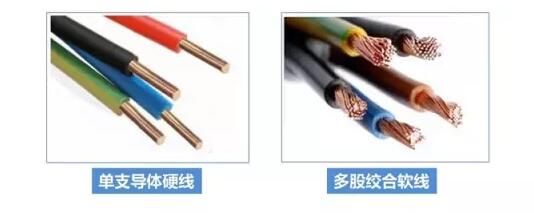91茄子成品短视频入口-家装电线选择和布线施工要领