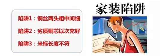 91茄子成品短视频入口-家装电线选择和布线施工要领