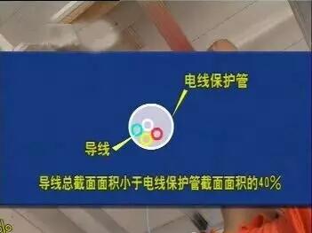 91茄子成品短视频入口-家装电线选择和布线施工要领