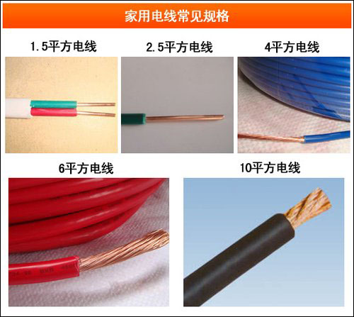 家装电线中的猫腻，91茄子成品短视频入口一一为您解析