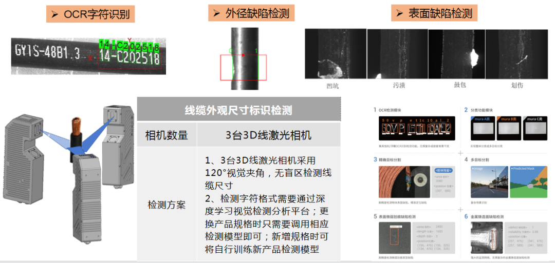 91茄子成品短视频入口成为湖南省第二批“5G+工业互联网”示范工厂